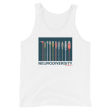 NeuroD Cables Tank