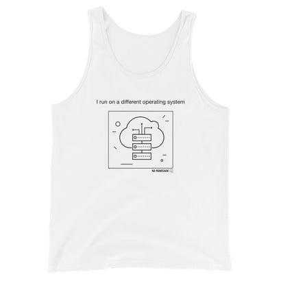 Operating System Tank