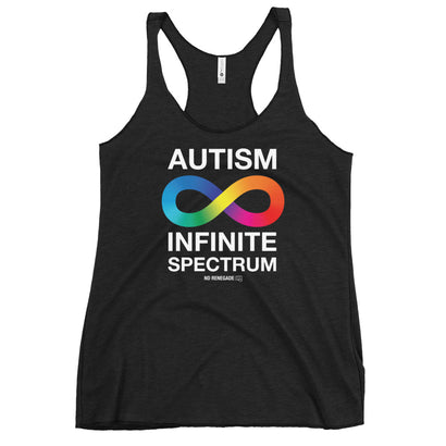 Infinite Spectrum Tank