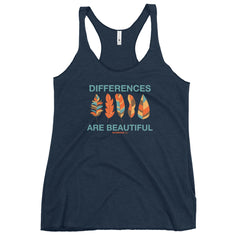 Differences Tank